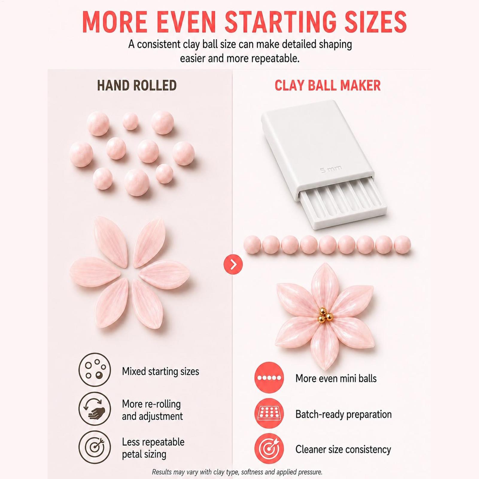 DIY 2mm 3mm 4mm 5mm ジュエリー製作用粘土 - Jewelry Making In Clay のレビューと価格
